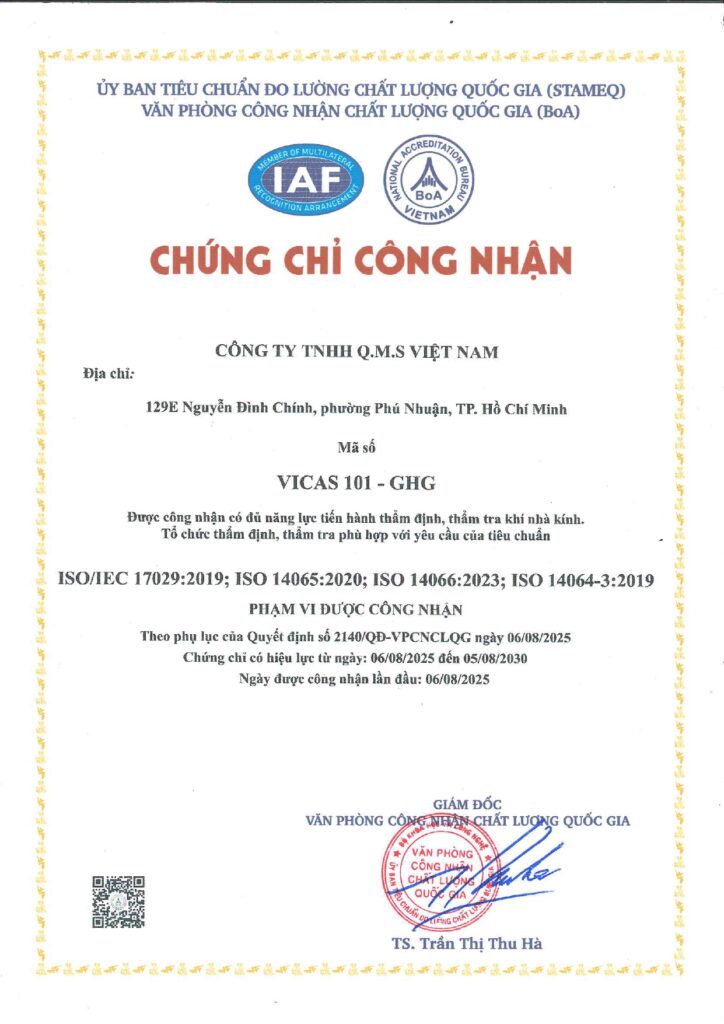 Thẩm tra khí nhà kính